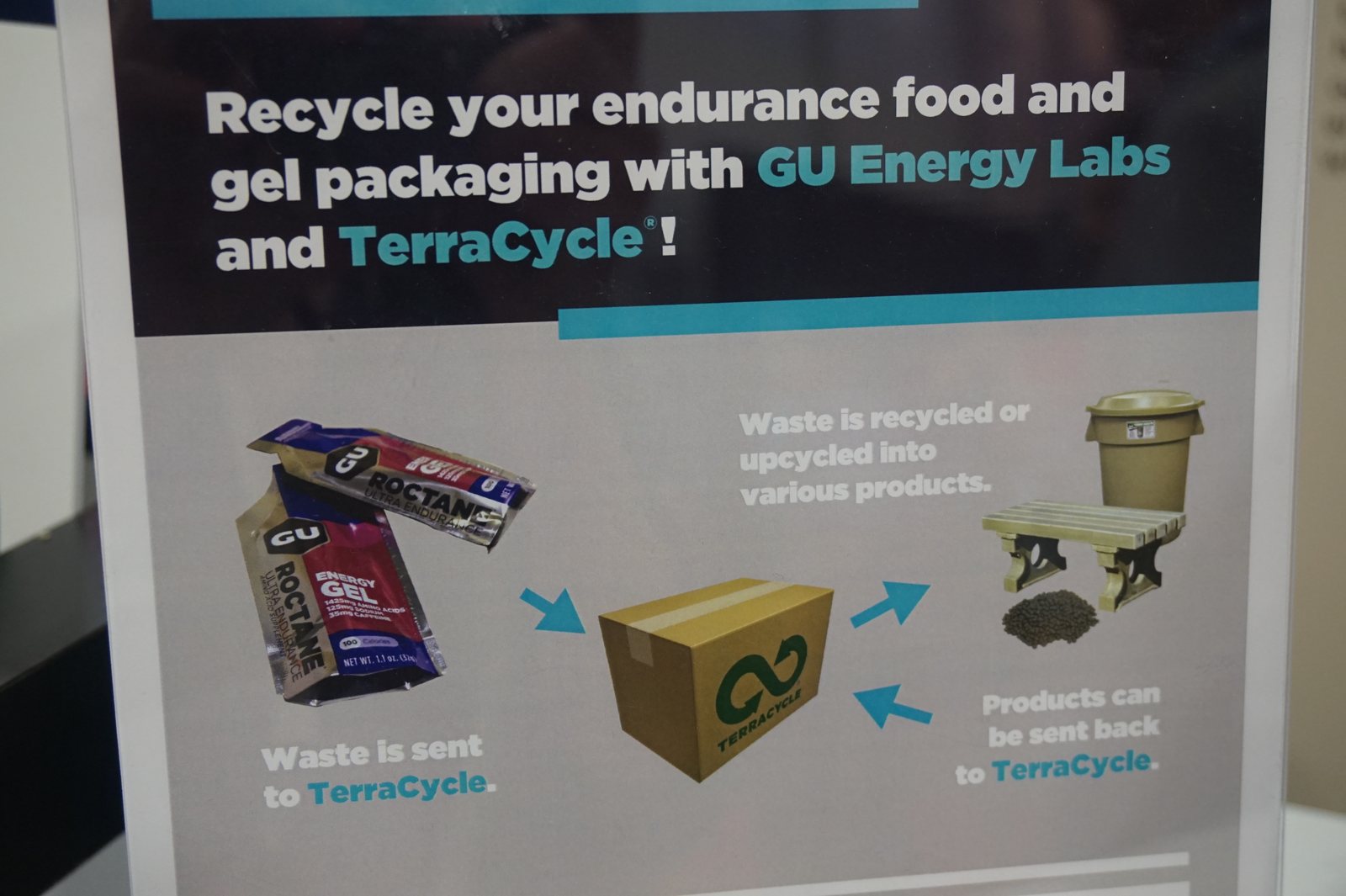 Recylable packaging 